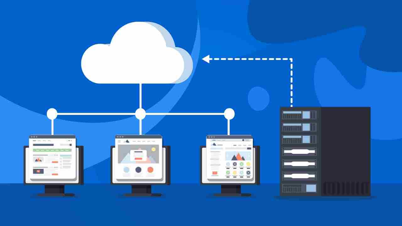 Budget Shared Web Hosting Canada