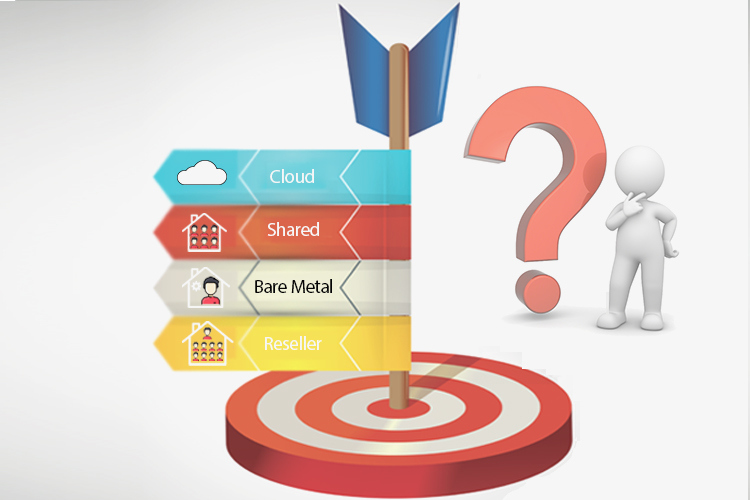 Selecting the Right Web Hosting Plan