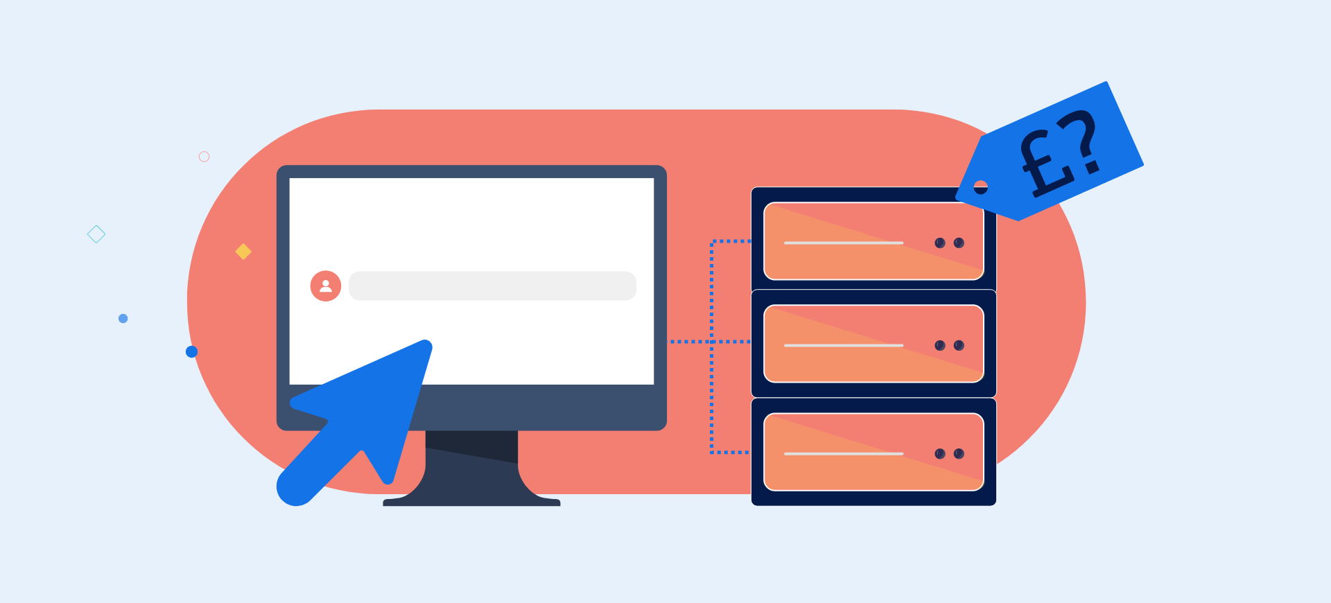 The Cost of Web Hosting