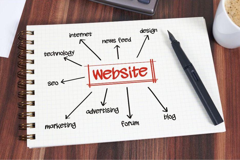 Planning Your Website
