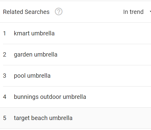google trends