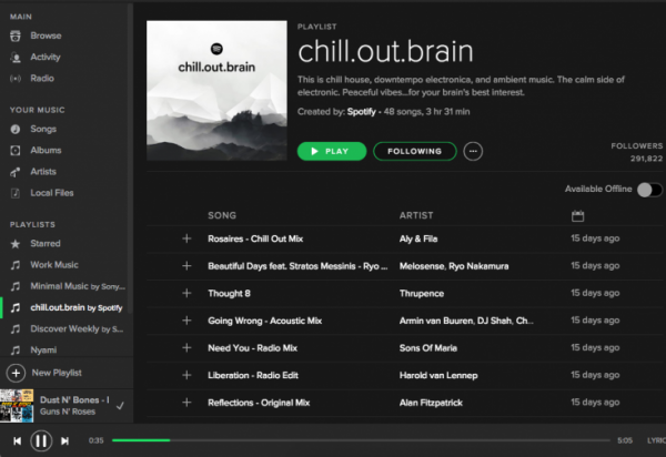 Spotify