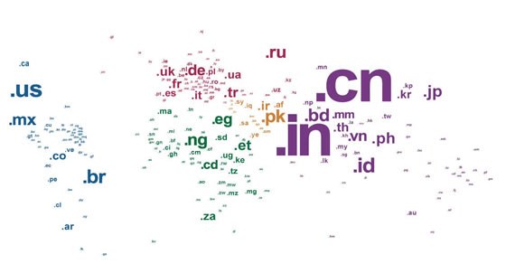 Introduction to TLD