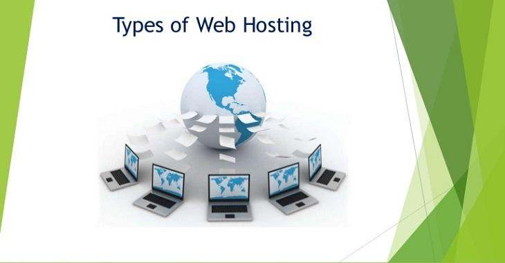 Different Types of Hosting
