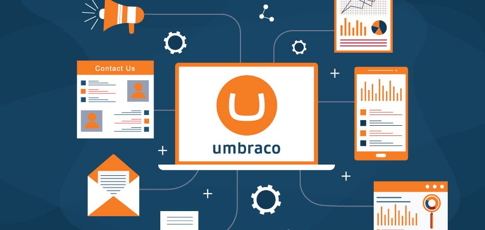 Umbraco