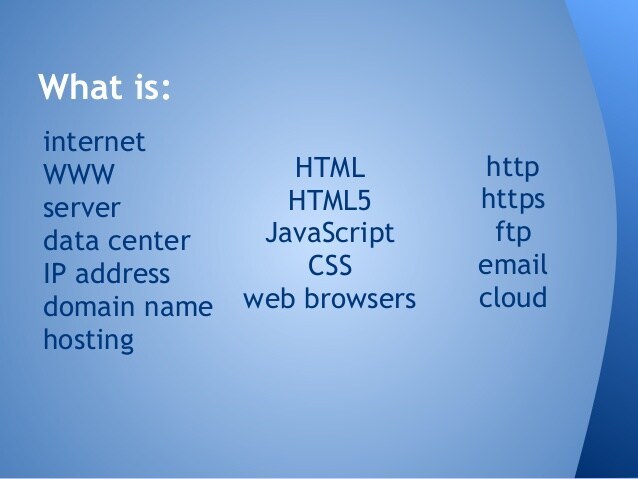web acronyms