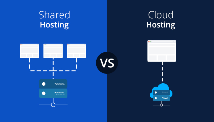 Cloud Hosting vs Shared Hosting